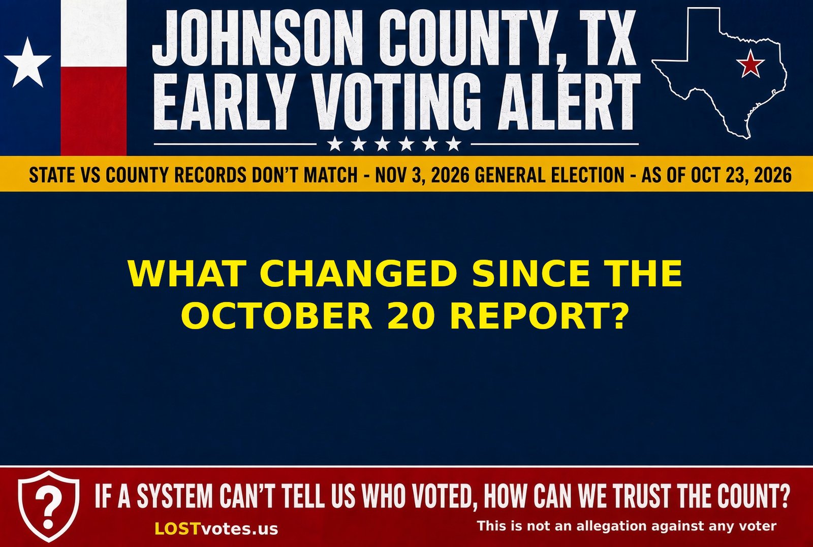 Johnson County, Three Days Later: What Changed